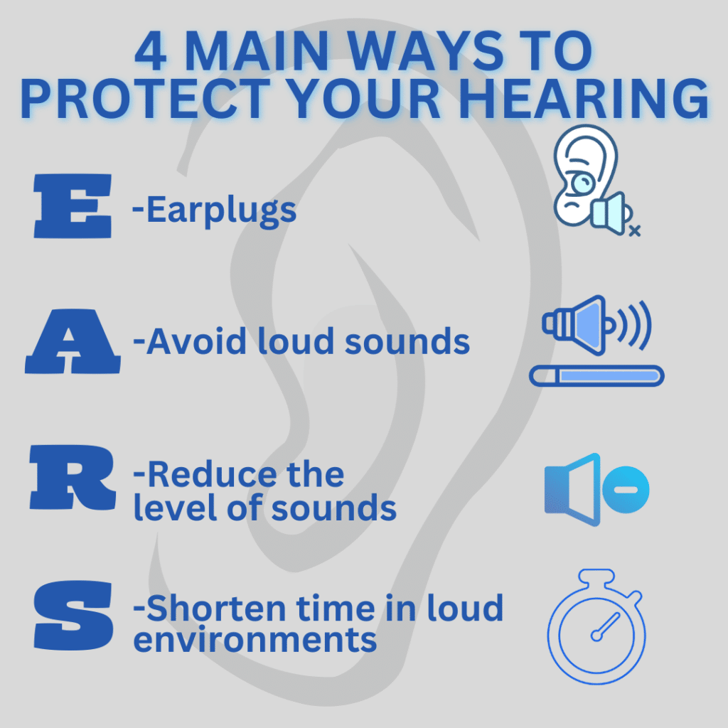EARS - how to protect your hearing